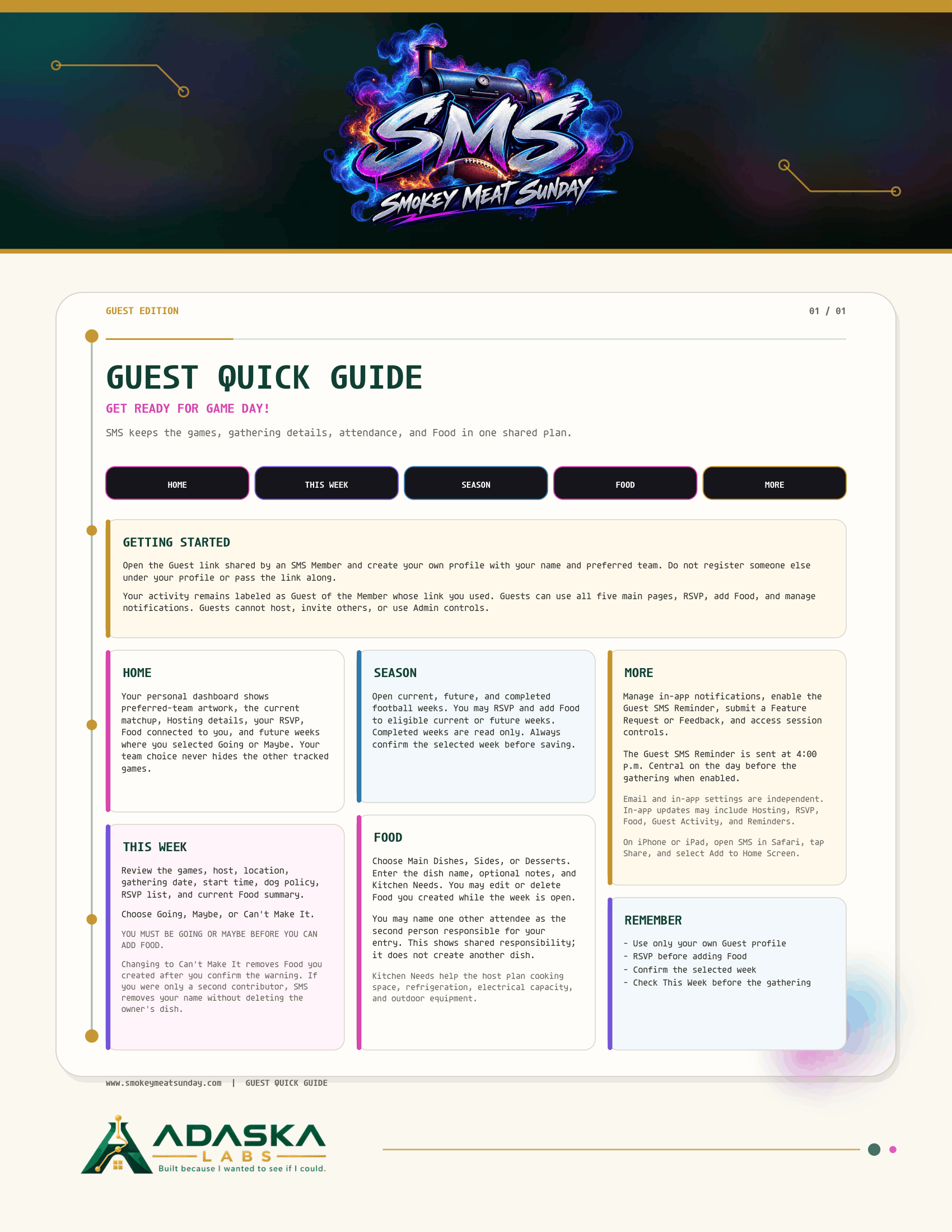 Smokey Meat Sunday Guest Quick Guide